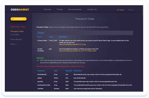 json odds feed|JsonOdds.